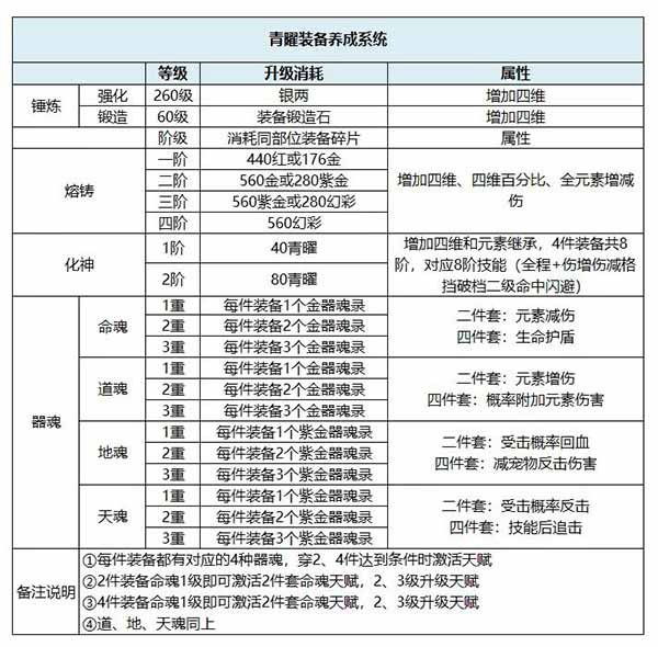 道友请留步安卓版