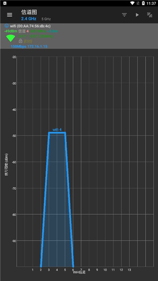 networktools