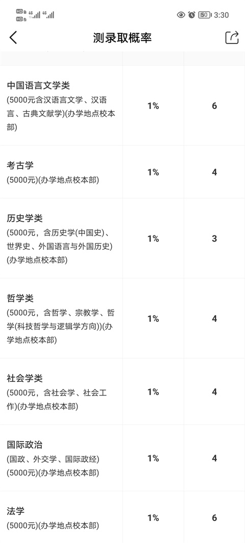 完美高考填报志愿