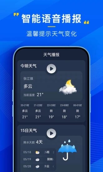 瑞奇天气预报