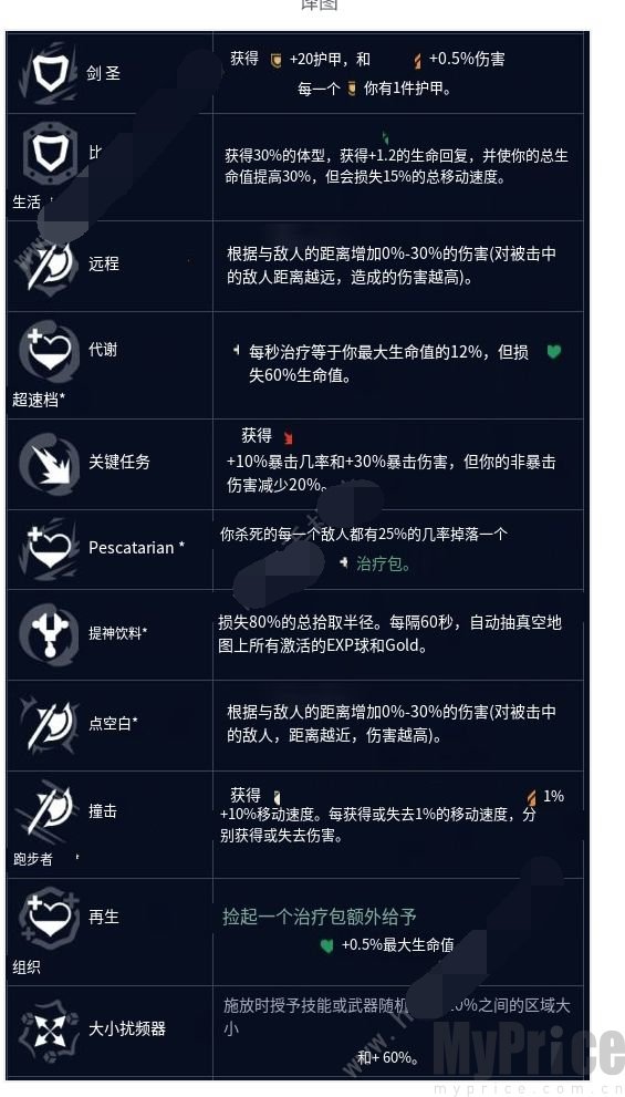 英雄联盟无尽狂潮强化符文效果是什么 LOL无尽狂潮强化符文属性介绍一览