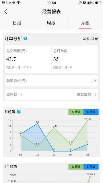 叮叮收银系统