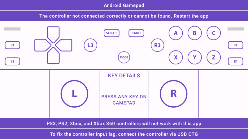 GamePad Tester