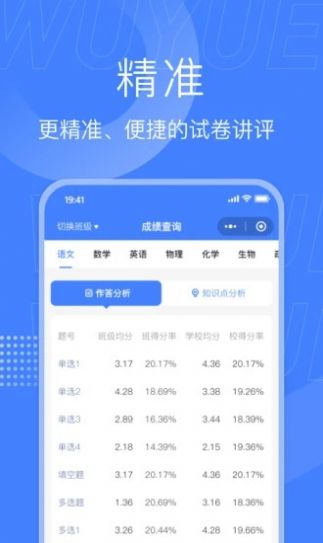 五岳阅卷app