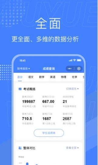 五岳阅卷app