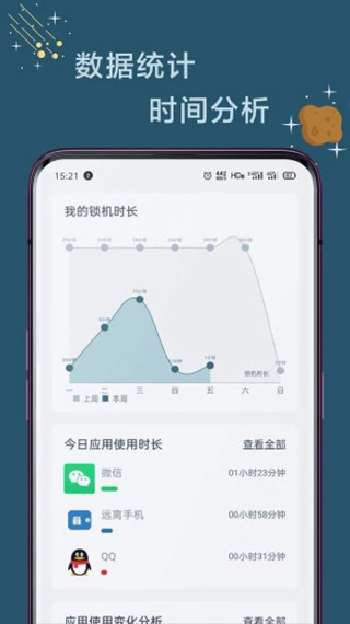 远离手机APP