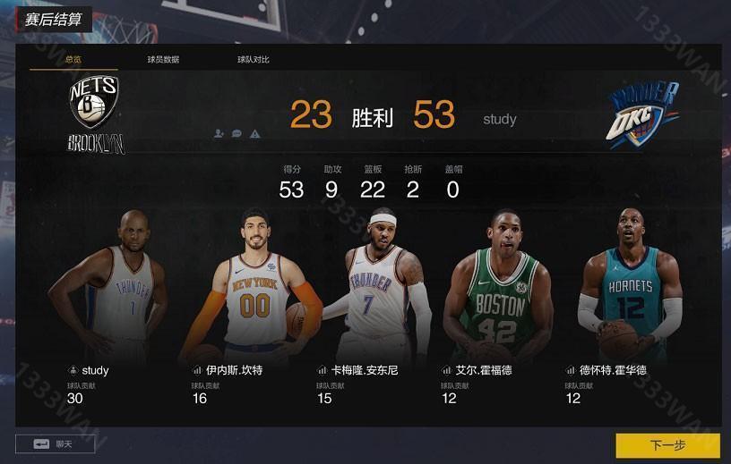 NBA2KOL2助手