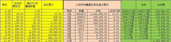 小小勇者最新版