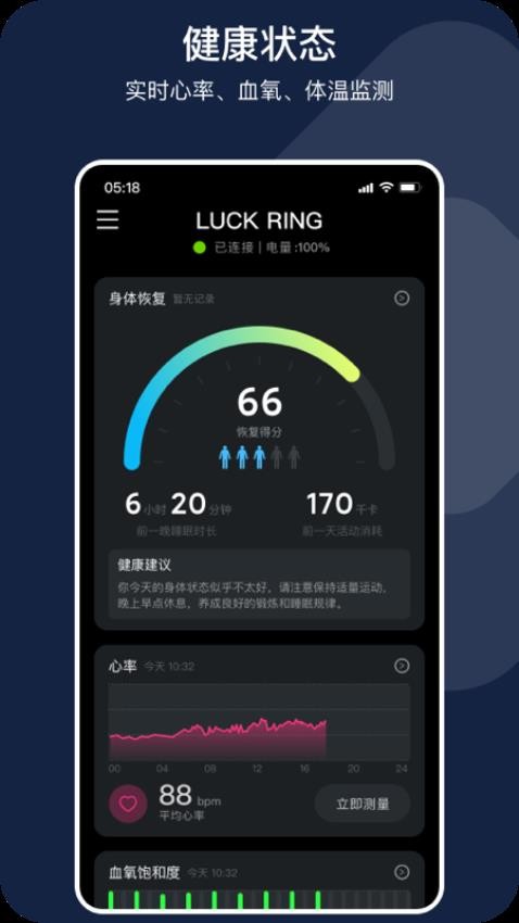 LuckRing