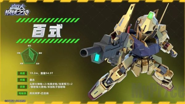高达钢铁之诗