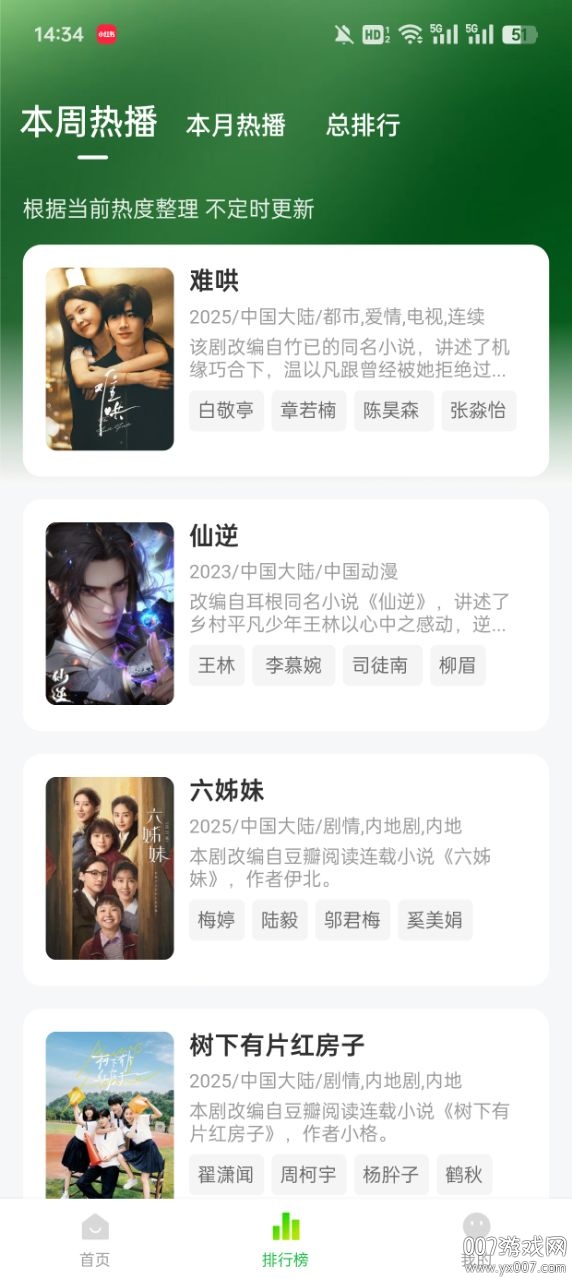 小柠檬追剧
