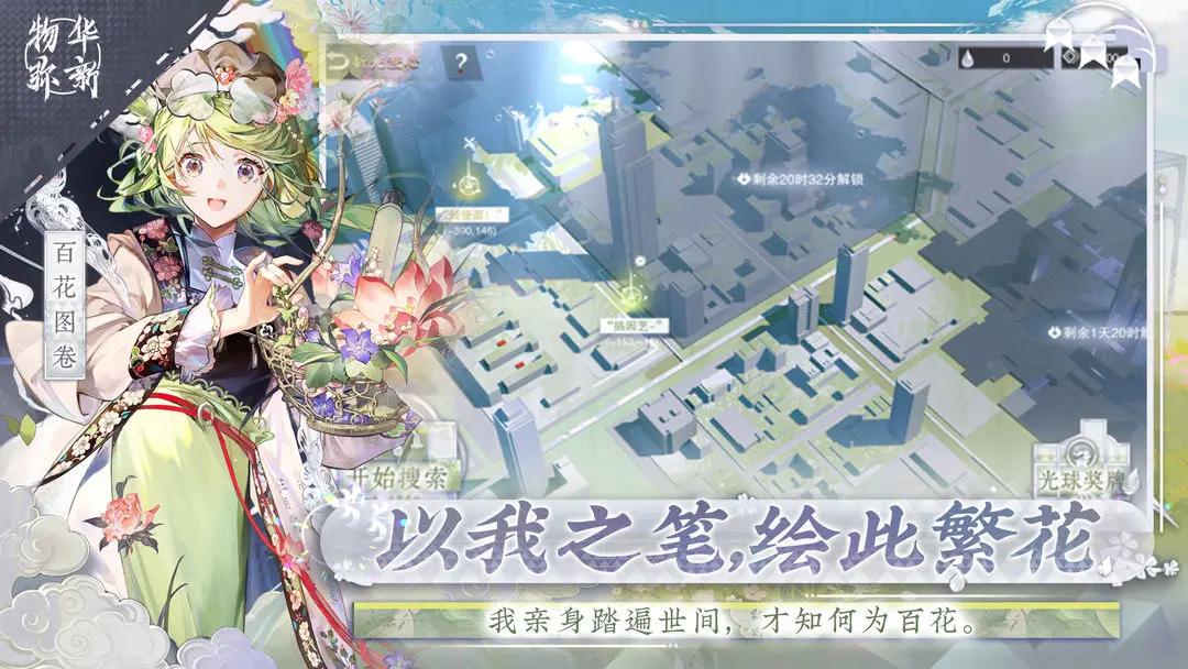物华弥新国际服