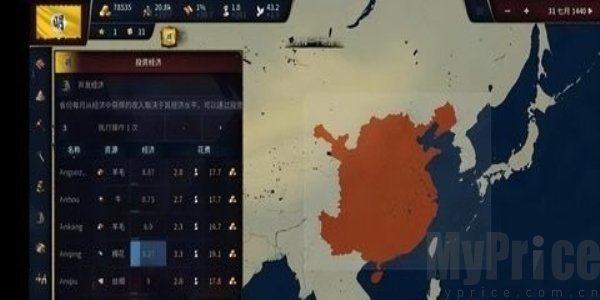 文明时代3
