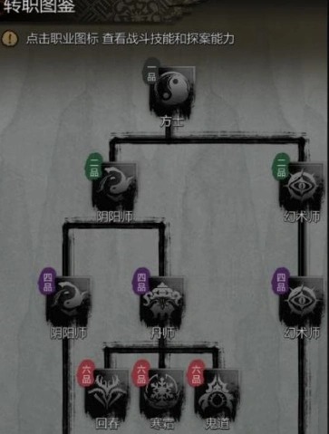 神探诡事录攻略 神探诡事录攻略须知玩法