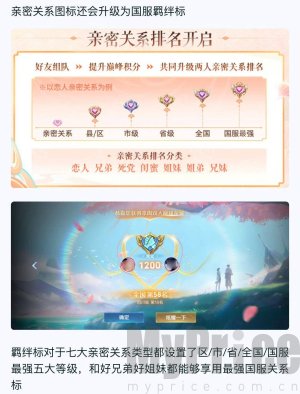 王者国服最强恋人标 王者国服最强恋人标怎么拿