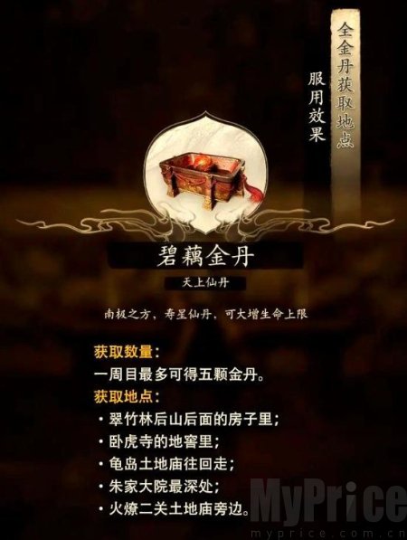 黑神话悟空一次能吃多少丹药 黑神话悟空丹药效果