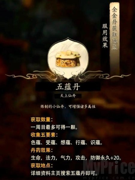 黑神话悟空一次能吃多少丹药 黑神话悟空丹药效果