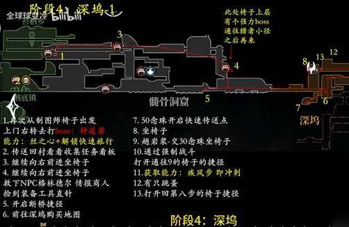 丝之歌攻略 丝之歌必知攻略大全