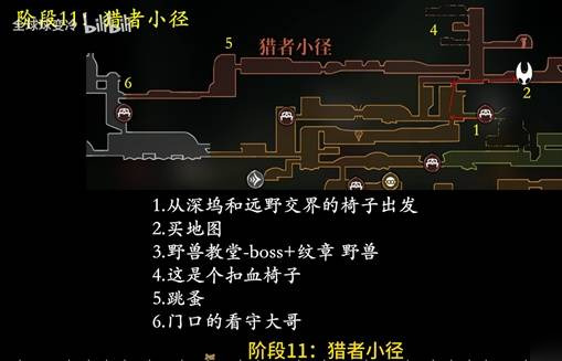 丝之歌攻略 丝之歌必知攻略大全