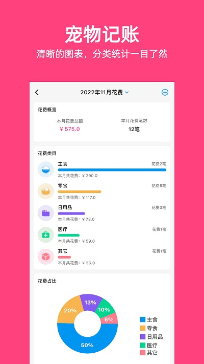 铲屎官日记安卓版v6.3.0截图3