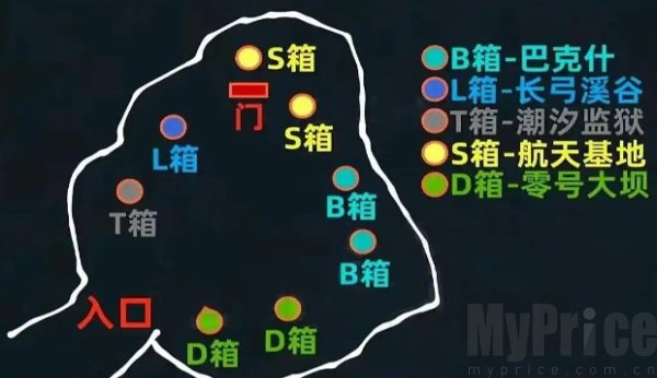 三角洲黄金鸟窝怎么获得 黄金鸟窝协议箱获取方法