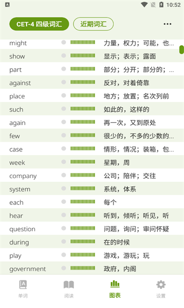 无痛单词app截图3