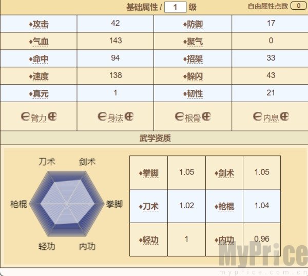 烟雨江湖夜无幽值不值得培养 烟雨江湖夜无幽值得培养吗
