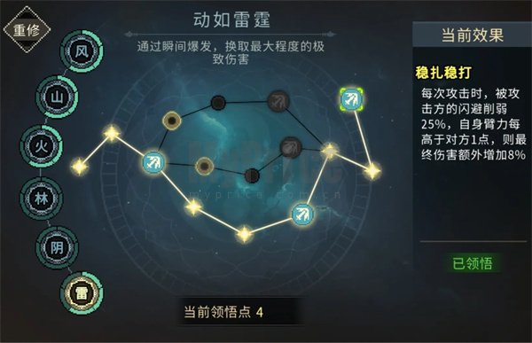 大侠立志传纯输出2560武道加点攻略