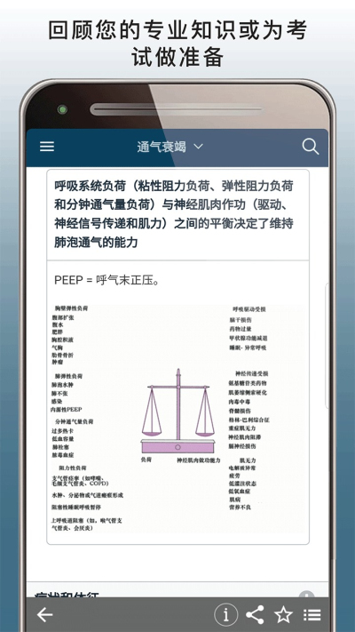 默沙东诊疗手册安卓版v1.9截图3