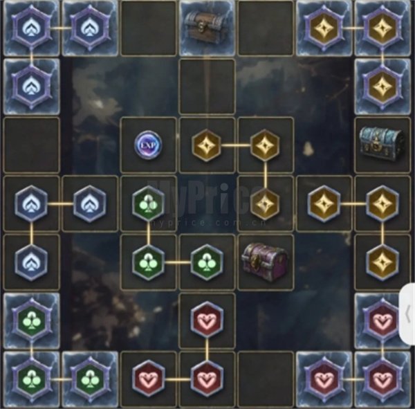 不朽箴言四方禁行关卡攻略分享