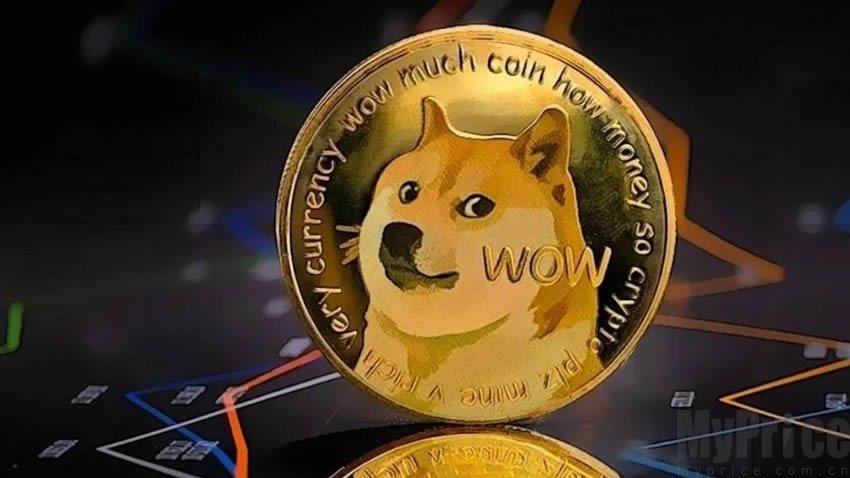 狗狗币（DOGE）购买攻略——欧易OKX交易所全流程