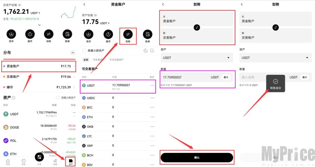狗狗币（DOGE）购买攻略——欧易OKX交易所全流程