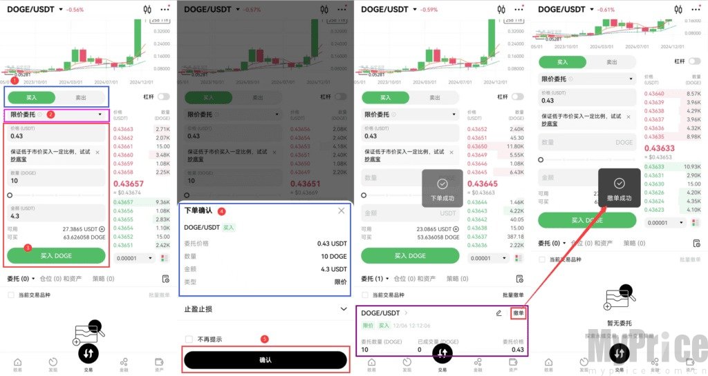 狗狗币（DOGE）购买攻略——欧易OKX交易所全流程