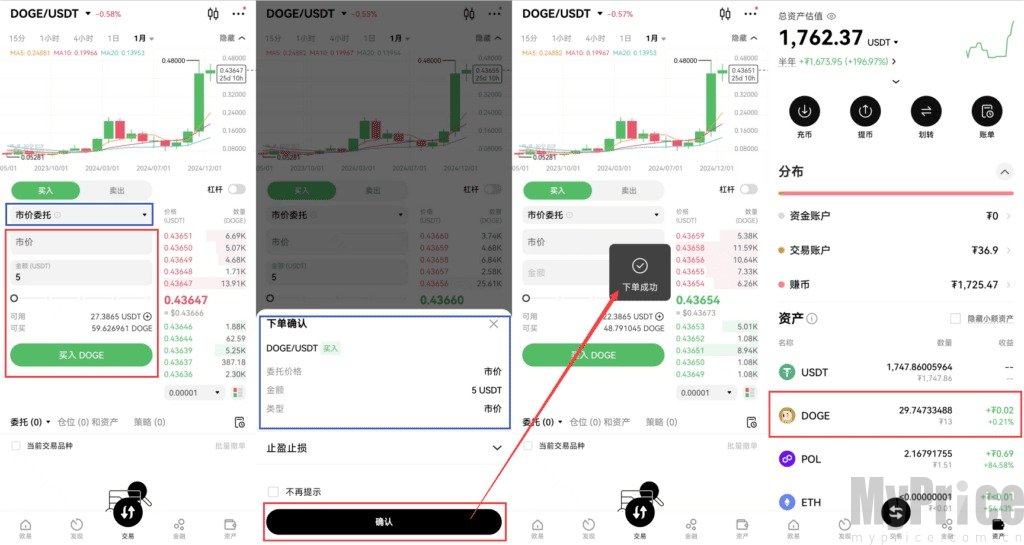 狗狗币（DOGE）购买攻略——欧易OKX交易所全流程