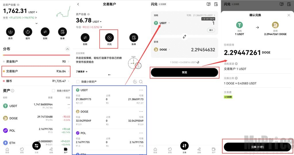 狗狗币（DOGE）购买攻略——欧易OKX交易所全流程