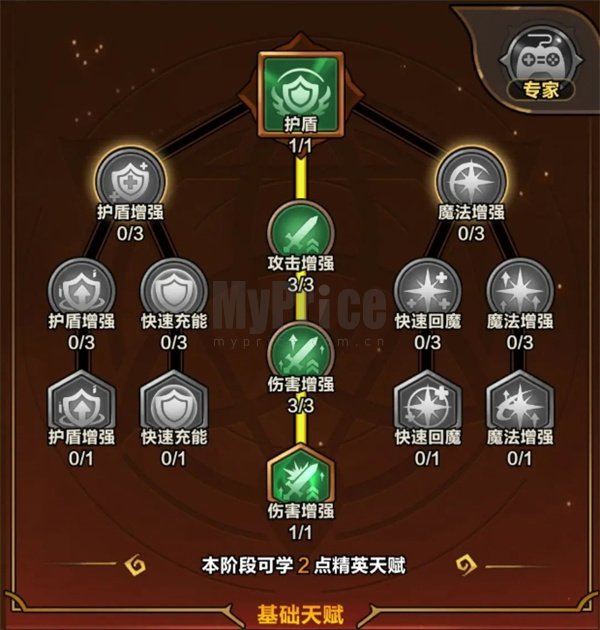 剑与黎明火系玩法及技能选择推荐