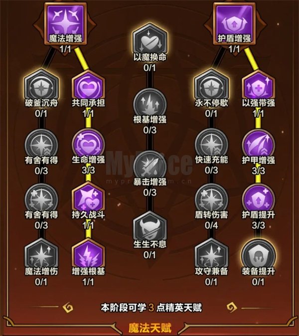 剑与黎明火系玩法及技能选择推荐