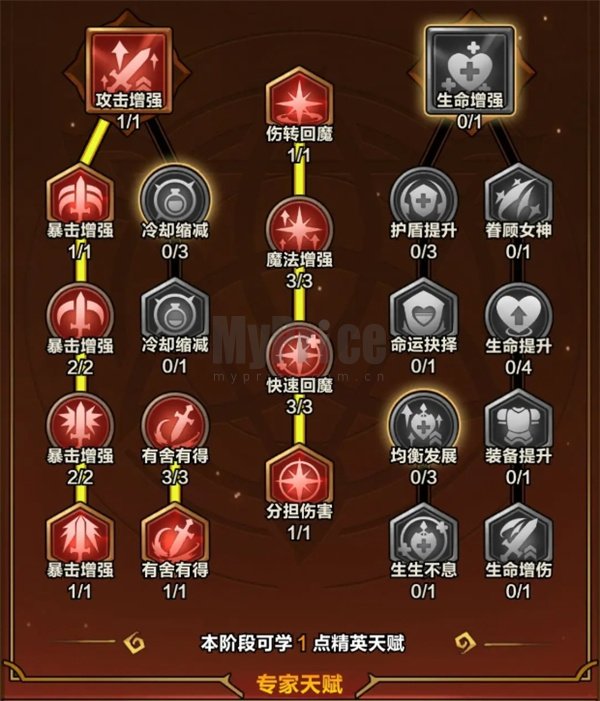 剑与黎明火系玩法及技能选择推荐