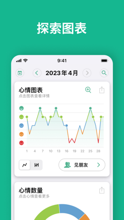 Daylio免费版v1.89.5截图2