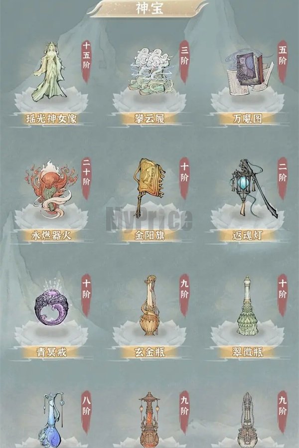 碧海苍云录神宝强度排行榜一览