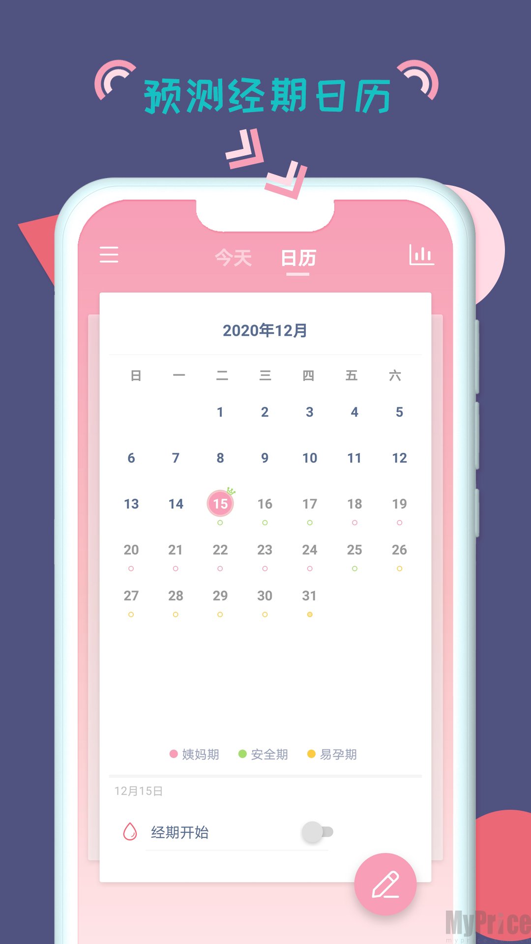 小仙女月记本记录页面