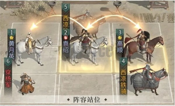 三国天下归心群雄召唤队玩法攻略