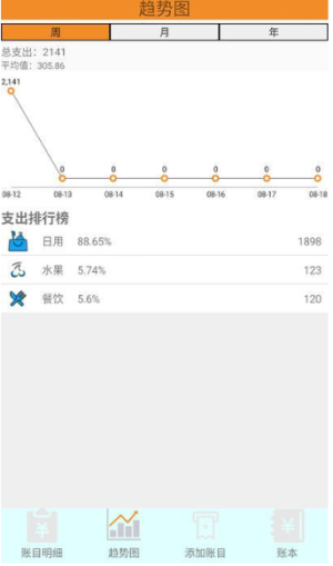 踏雪手账app最新版v1.7.0截图1