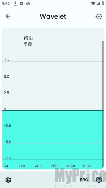 Wavelet均衡器中文版