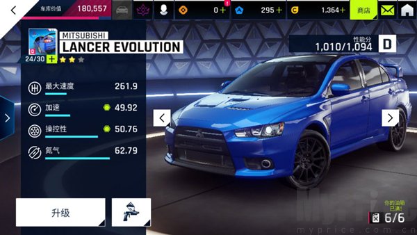 EVO