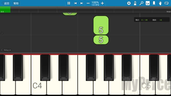 Synthesia