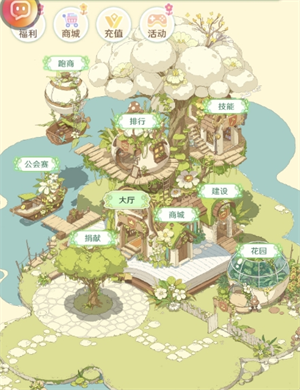 童话师公会玩法攻略