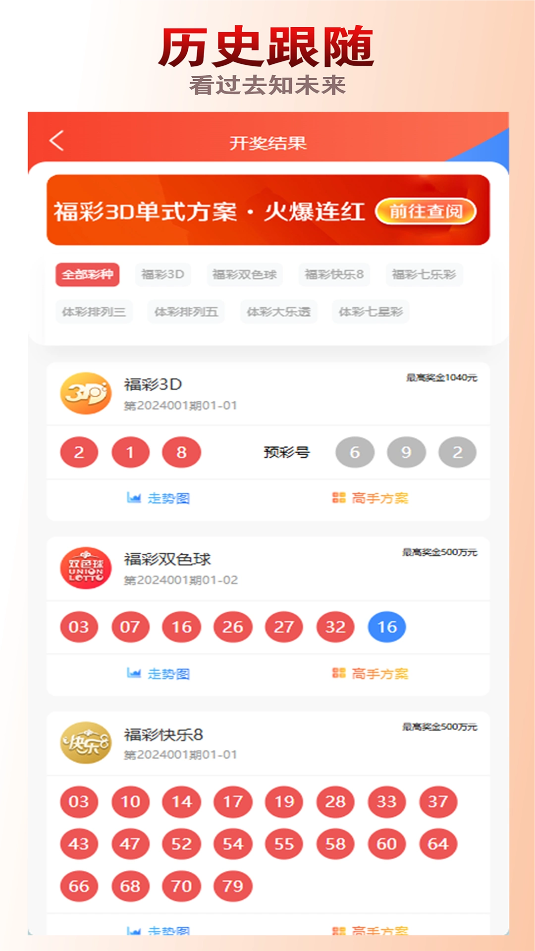 双色球开奖彩票结果