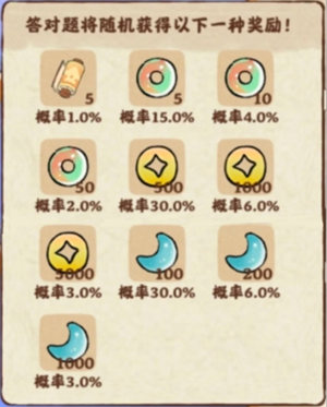 桃源深处有人家最新四月千灯彩树答案一览