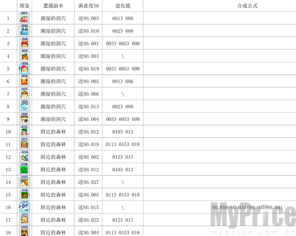 魔王城物语安卓版